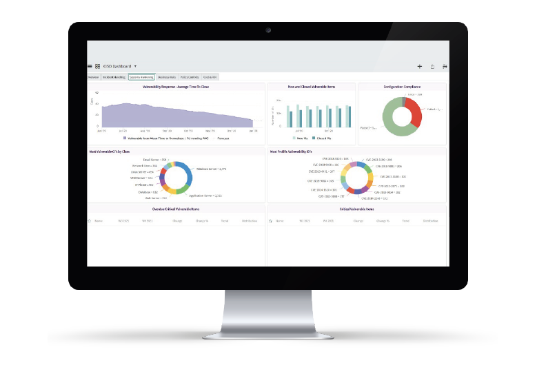 SMART Solutions Vulnerability Response